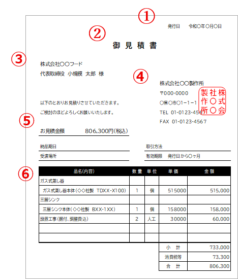 ★確認用　補足写真　別途本文あり★ 見積書等の提出 ｜小規模事業者持続化補助金＜一般型 通常枠＞